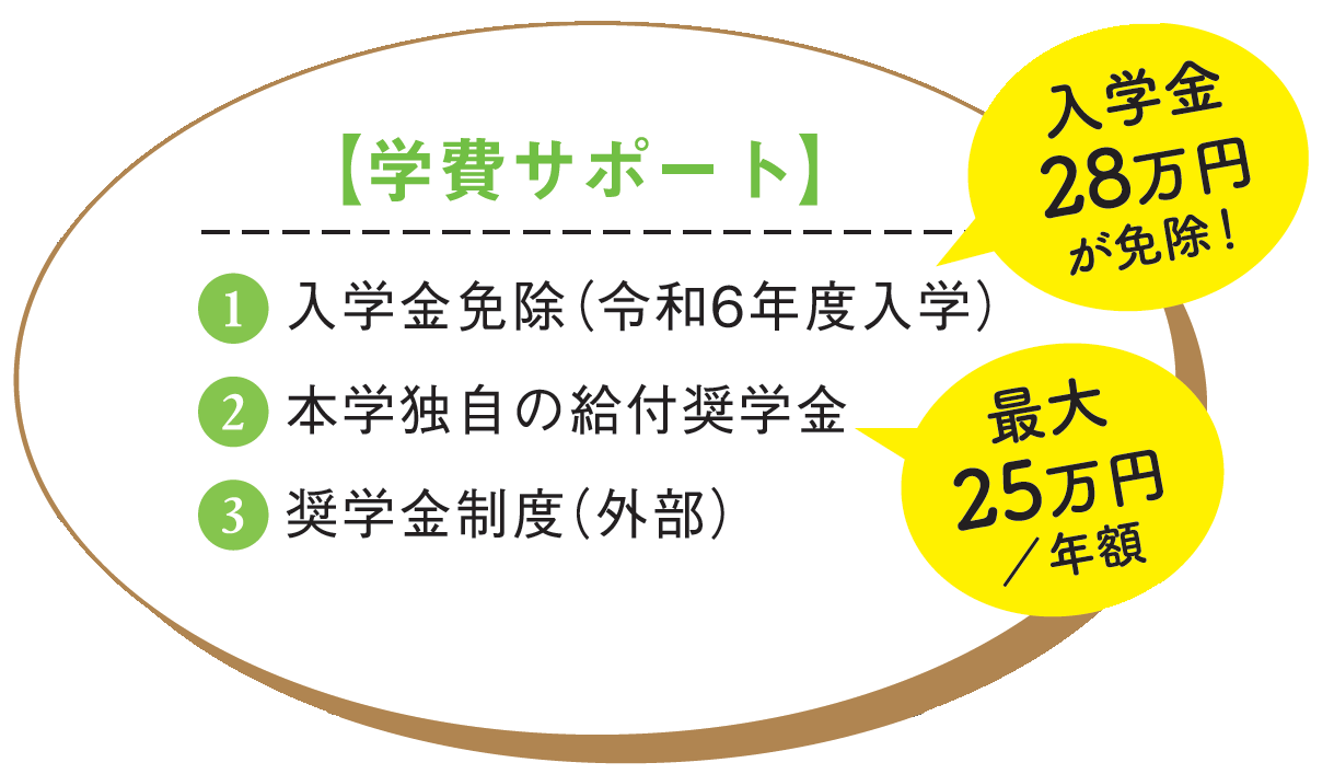 スクリーンショット 2023-04-06 170121