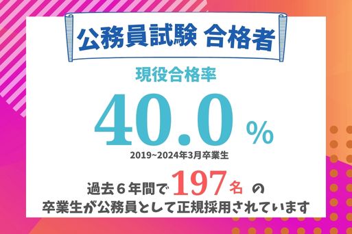 2025公務員試験合格率 
